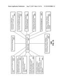 METHOD AND APPARATUS FOR PRESENTING GAMER PERFORMANCE AT A SOCIAL NETWORK diagram and image