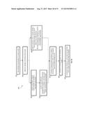 INTEGRATED PROCESS DELIVERY AT WELLSITE diagram and image