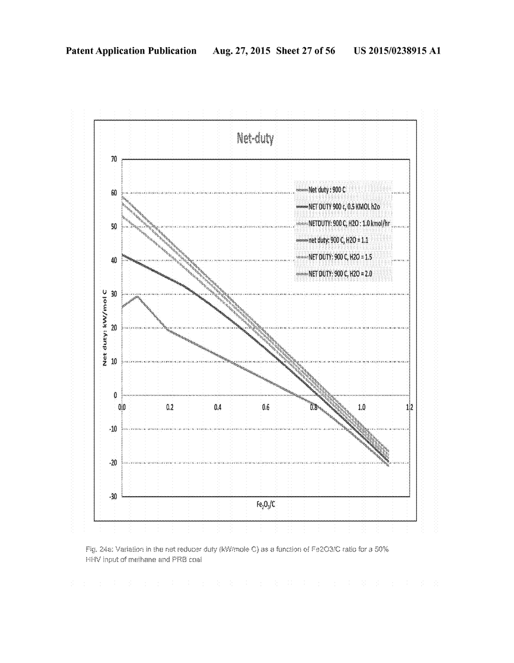 SYSTEMS AND METHODS FOR PARTIAL OR COMPLETE OXIDATION OF FUELS - diagram, schematic, and image 28