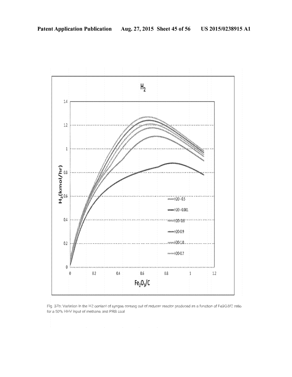 SYSTEMS AND METHODS FOR PARTIAL OR COMPLETE OXIDATION OF FUELS - diagram, schematic, and image 46