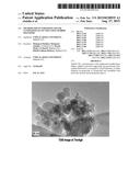 METHOD FOR SYNTHESIZING SILVER NANOPARTICLES ON TiO2 USING HYBRID POLYMERS diagram and image