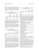 Catalyst Molded Body Containing Graphite diagram and image