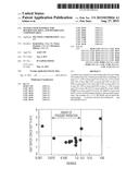 OUTER-LAYER MATERIAL FOR HOT-ROLLING ROLL, AND HOT-ROLLING COMPOSITE ROLL diagram and image