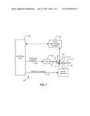 SOLVENT ANNEALING OF BLOCK COPOLYMER FILMS UNDER SUPER-SATURATED     ATMOSPHERES diagram and image