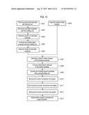 DELAMINATION METHOD, DELAMINATION DEVICE, AND DELAMINATION SYSTEM diagram and image