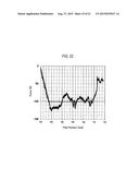 DELAMINATION METHOD, DELAMINATION DEVICE, AND DELAMINATION SYSTEM diagram and image