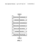 Apparatus And Method For Cloning Tire Pressure Monitor System Information diagram and image