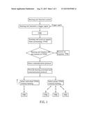 METHOD FOR SETTING MULTIPLE TPMS SENSORS diagram and image