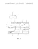 METHOD FOR SETTING MULTIPLE TPMS SENSORS diagram and image