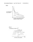 NON-CONTACT POWER SUPPLY SYSTEM, AND POWER TRANSMISSION DEVICE AND VEHICLE     USED THEREIN diagram and image