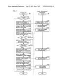 NON-CONTACT POWER SUPPLY SYSTEM, AND POWER TRANSMISSION DEVICE AND VEHICLE     USED THEREIN diagram and image