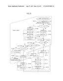 SHEET FEEDING APPARATUS AND IMAGE FORMING APPARATUS diagram and image