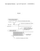 SHEET FEEDING APPARATUS AND IMAGE FORMING APPARATUS diagram and image