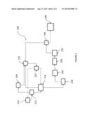 PROCESS FOR THE PRODUCTION OF CHLORINATED PROPENES diagram and image