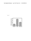 ALKOXY COMPOUNDS FOR DISEASE TREATMENT diagram and image