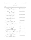 ALKOXY COMPOUNDS FOR DISEASE TREATMENT diagram and image