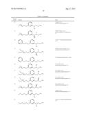 ALKOXY COMPOUNDS FOR DISEASE TREATMENT diagram and image