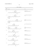 ALKOXY COMPOUNDS FOR DISEASE TREATMENT diagram and image