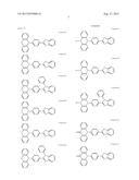 LIGHT EMITTING MATERIAL, COMPOUND, AND ORGANIC LIGHT EMITTING DEVICE USING     THE SAME diagram and image