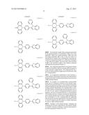 LIGHT EMITTING MATERIAL, COMPOUND, AND ORGANIC LIGHT EMITTING DEVICE USING     THE SAME diagram and image