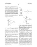 LIGHT EMITTING MATERIAL, COMPOUND, AND ORGANIC LIGHT EMITTING DEVICE USING     THE SAME diagram and image