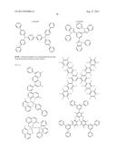 LIGHT EMITTING MATERIAL, COMPOUND, AND ORGANIC LIGHT EMITTING DEVICE USING     THE SAME diagram and image