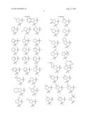 Amide Compounds for Treatment of Complement Mediated Disorders diagram and image