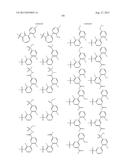 Amide Compounds for Treatment of Complement Mediated Disorders diagram and image