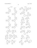 Amide Compounds for Treatment of Complement Mediated Disorders diagram and image