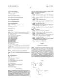 Amide Compounds for Treatment of Complement Mediated Disorders diagram and image