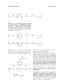 NOVEL ORGANOSILICON COMPOUNDS, MAKING METHODS, AND ADHESION IMPROVER diagram and image