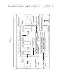 ACTIVE SOLUBLE POST-TRANSLATIONALLY MODIFIED NEUREGULIN ISOFORMS diagram and image