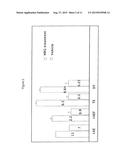 ACTIVE SOLUBLE POST-TRANSLATIONALLY MODIFIED NEUREGULIN ISOFORMS diagram and image