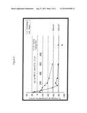 ACTIVE SOLUBLE POST-TRANSLATIONALLY MODIFIED NEUREGULIN ISOFORMS diagram and image