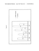 ACTIVE SOLUBLE POST-TRANSLATIONALLY MODIFIED NEUREGULIN ISOFORMS diagram and image