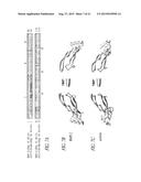 DESIGNER LIGANDS OF TGF-BETA SUPERFAMILY diagram and image