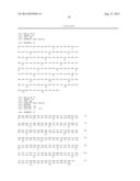 DESIGNER LIGANDS OF TGF-BETA SUPERFAMILY diagram and image