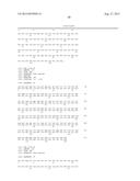 DESIGNER LIGANDS OF TGF-BETA SUPERFAMILY diagram and image