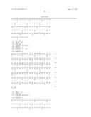 DESIGNER LIGANDS OF TGF-BETA SUPERFAMILY diagram and image