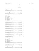 DESIGNER LIGANDS OF TGF-BETA SUPERFAMILY diagram and image