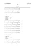 DESIGNER LIGANDS OF TGF-BETA SUPERFAMILY diagram and image