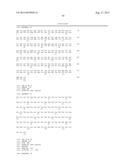 DESIGNER LIGANDS OF TGF-BETA SUPERFAMILY diagram and image