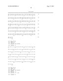 DESIGNER LIGANDS OF TGF-BETA SUPERFAMILY diagram and image