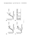 DESIGNER LIGANDS OF TGF-BETA SUPERFAMILY diagram and image