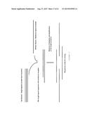 DESIGNER LIGANDS OF TGF-BETA SUPERFAMILY diagram and image
