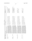 DESIGNER LIGANDS OF TGF-BETA SUPERFAMILY diagram and image