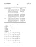 DESIGNER LIGANDS OF TGF-BETA SUPERFAMILY diagram and image