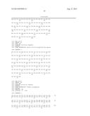 DESIGNER LIGANDS OF TGF-BETA SUPERFAMILY diagram and image