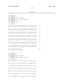 DESIGNER LIGANDS OF TGF-BETA SUPERFAMILY diagram and image