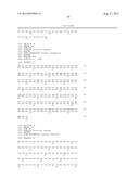 DESIGNER LIGANDS OF TGF-BETA SUPERFAMILY diagram and image